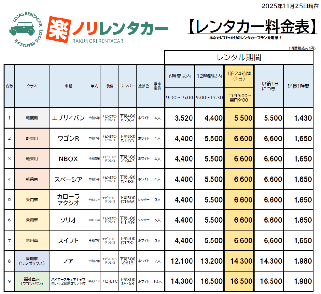 料金表